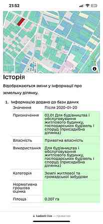 Продаж земельної ділянки 20 соток Богородчани