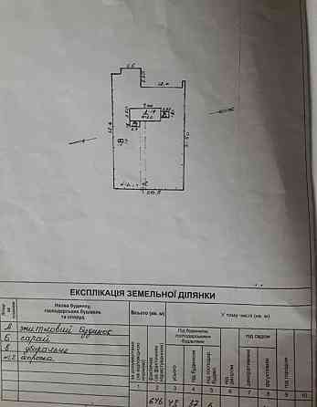 Продаж земельної ділянки на Глинки, 2а Odessa