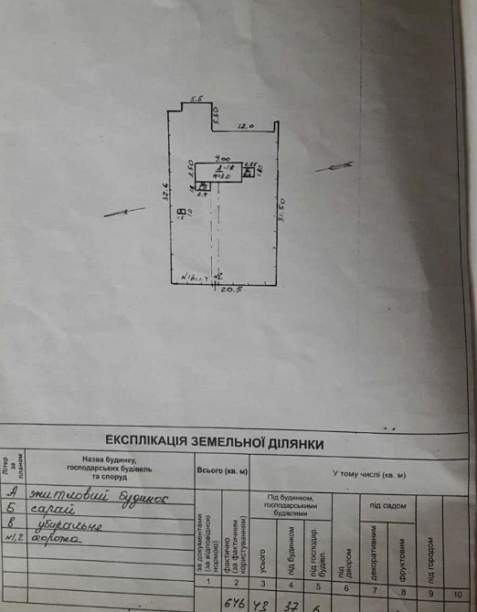 Продаж земельної ділянки на Глинки, 2а Одеса - фото 5