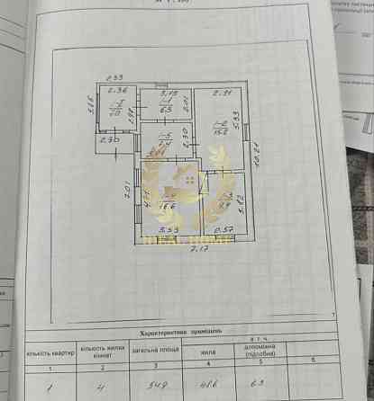 Продам будинок в Бушевому 