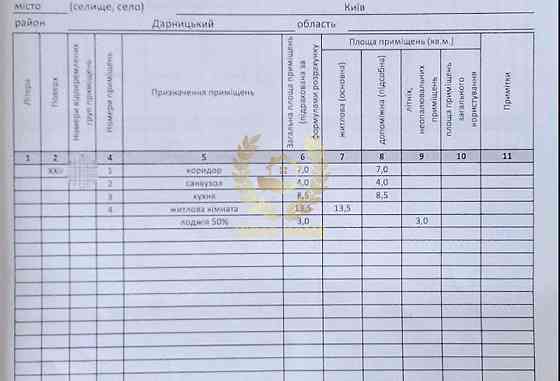 продаж 1 к квартири Лівий берег метро Бориспільська Kiev