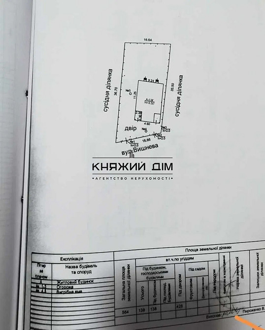 Продаж будинку 95 м2 в Гостомелі. № 2211767 Hostomel' - photo 6