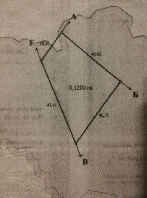 Продаж земельної ділянки 6 соток  - фото 2