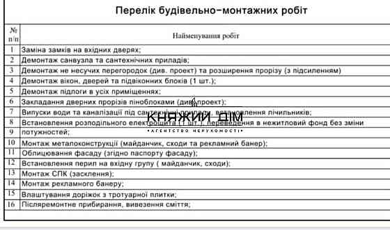 Оренда офісне приміщення на Отрадный просп. поверх - 1 Київ