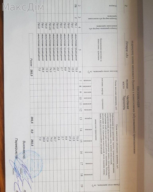 Продаж приміщення вільного призначення на вул. Патріарха Любомира Гузара приміщень - 8 Тернопіль - фото 2