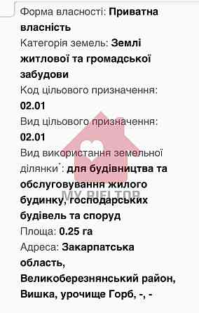 Продаж земельної ділянки 25 соток 