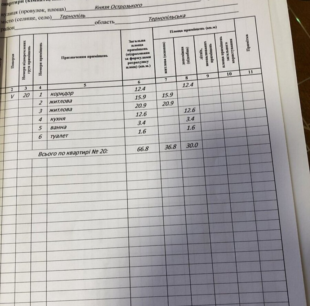 Продаж стильної 2 кім квартири у центрі по вул. Острозького Ternopil' - photo 14