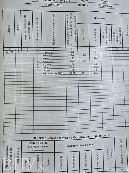 Продаж Квартира 2-кімнатна, 2/8 поверх на Під Голоском L'viv - photo 20