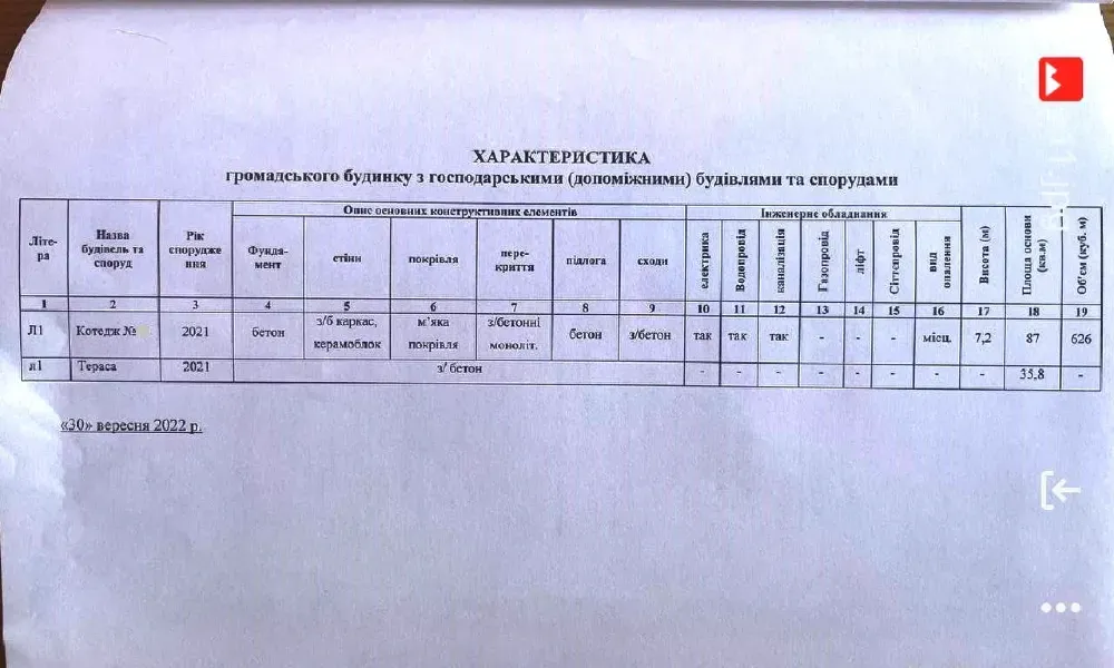 Продаж 2-поверховий Будинок  166 кв.м 4 кімн. на с. Піщанка Дніпро - фото 13