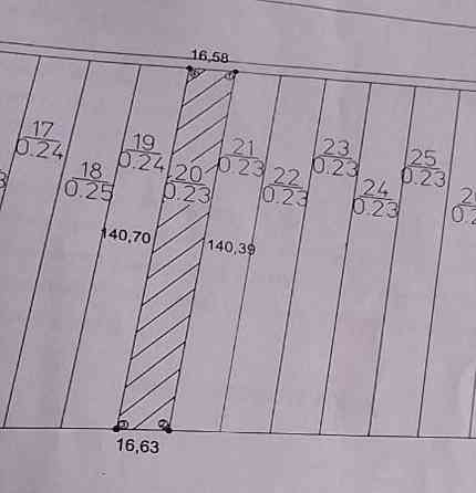 Продаж земельної ділянки 23 соток Дядьковичі (Дубенський район)