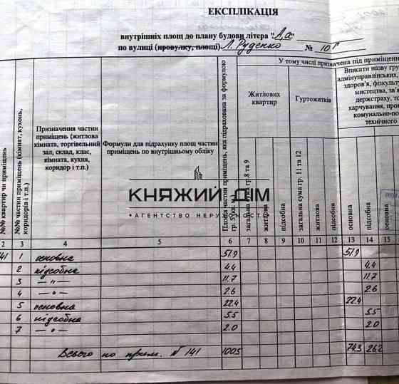 Продаж офісне приміщення на Руденко Ларисы ул. поверх - 1 Kiev