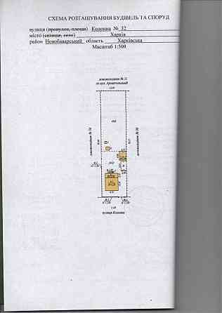 Продаж земельної ділянки 6 соток на вул. Колонная Харьков