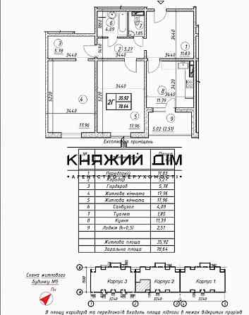 Переуступка! Продажа 2-х к.кв. в ЖК Вудстория, м. Красный Хутор. № 21139134 Київ