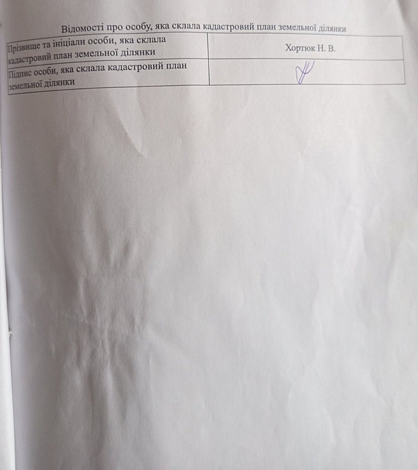 Продаж земельної ділянки 2.62 га Уладівка - фото 3
