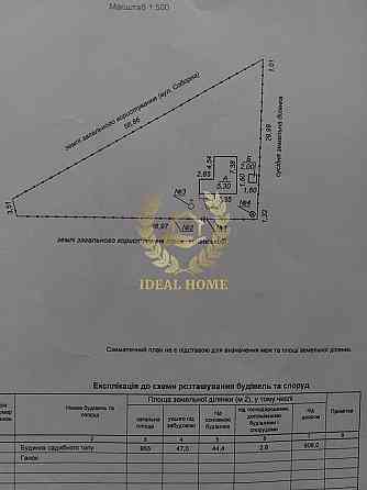 Продам дім в Глевасі Hlevakha