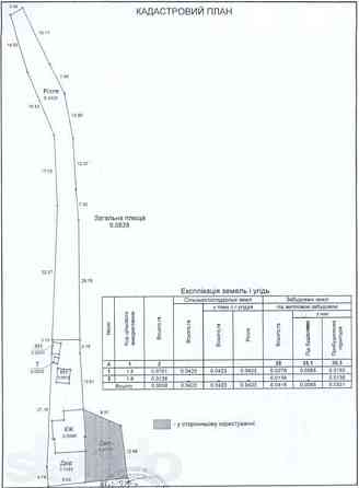 Продаж Будинок Vinnytsya
