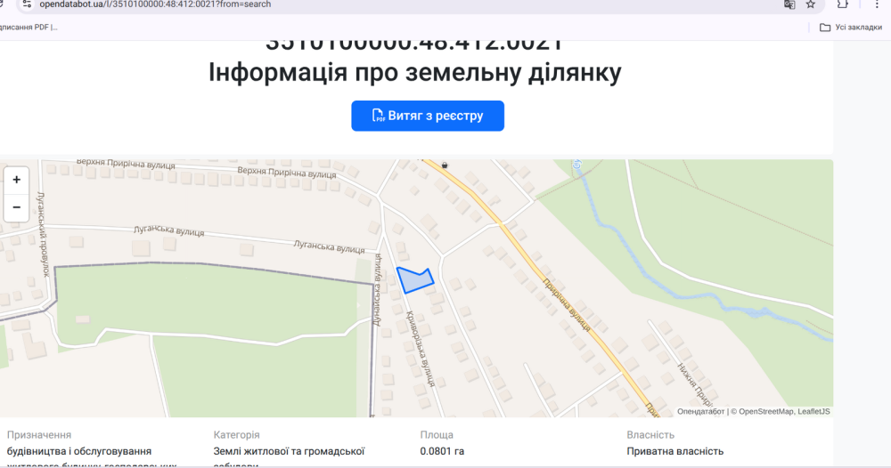 Продаж земельної ділянки 8 соток Kirovohrad - photo 4