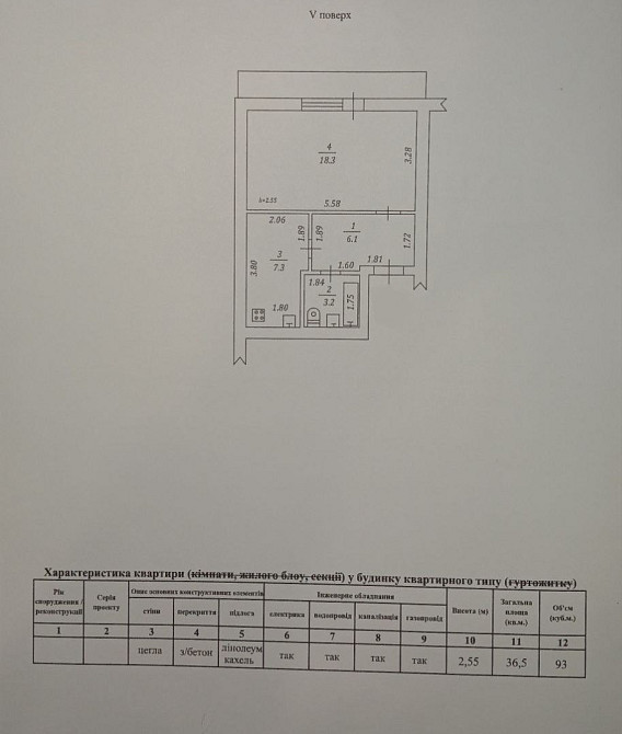 Продаж Квартира 1-кімнатна на ул. Скворцова, 4 Одеса - фото 20