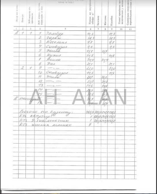 Продаж Будинок 9-кімнатний на Ватутіна вул., 1 Лісники - фото 9