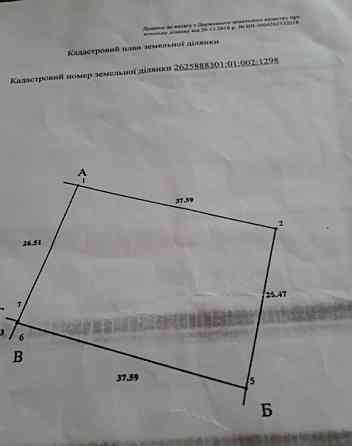 Продаж земельної ділянки 20 соток Чукалівка