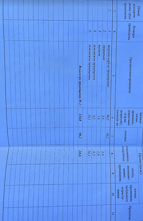 Здається комерційне приміщення на просп. Бандери Степана, площа 115 кв.м Тернопіль - фото 8