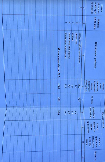 Оренда торгове приміщення поверх - 1/2 Ternopil' - photo 8