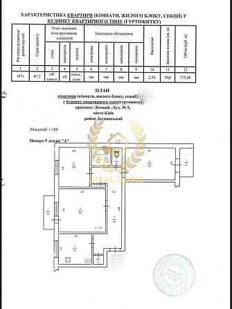 Продаж 3к квартири проспект Лісовий Київ