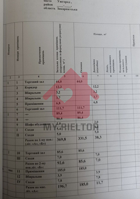 Оренда торгове приміщення поверх - 1/2 Uzhhorod - photo 4