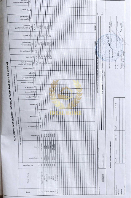 Продаж Будинок 7-кімнатний Київ - фото 8