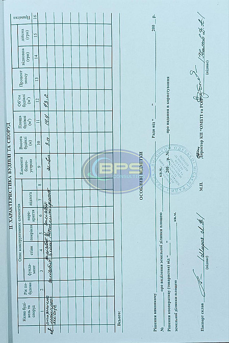 Продаж комерційне приміщення на вул. Добровольців Одеса - фото 9