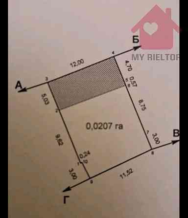 Продаж земельної ділянки 2 соток Uzhhorod