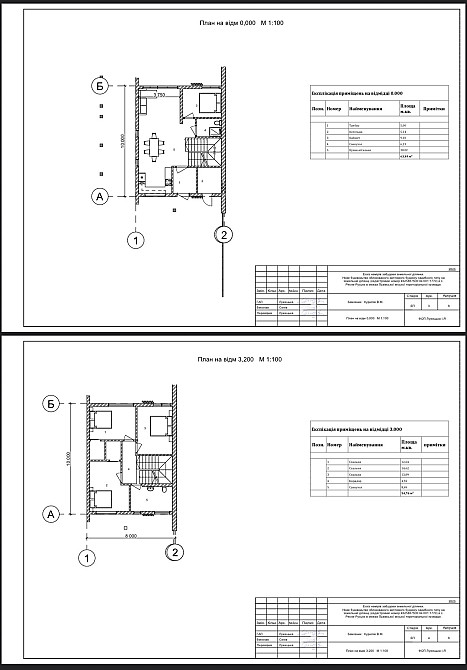 Продаж 2-поверховий Будинок з ділянкою 2.4 сот 120 кв.м  на Ст. Бандери  - фото 16