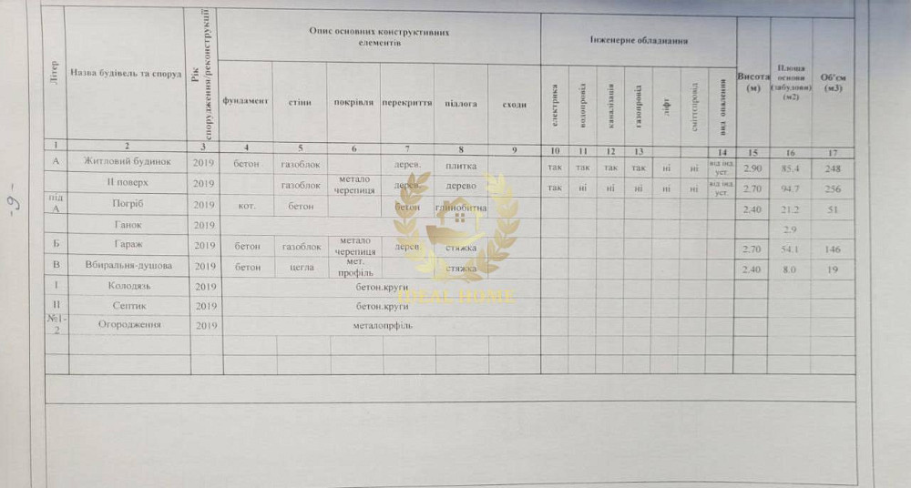 Продам будинок Личанка  - изображение 11