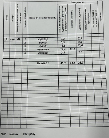 Продаж 1К квартири — Височана Івано-Франківськ - фото 17