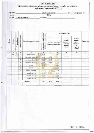 Продаж 3к квартири в Оболонському районі м.Мінська, Героїв Днепра Київ