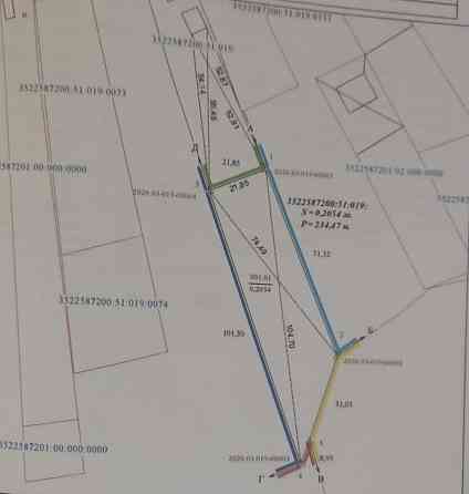 Продаж земельної ділянки 20 соток на АН Купи Дім Кропивницький