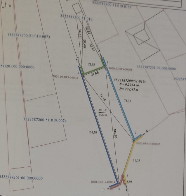 Продаж земельної ділянки 20 соток на АН Купи Дім Кропивницький - фото 1