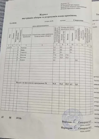 For sale 2-room Apartment 36 sq.m Володимира Антоновича Dnipro