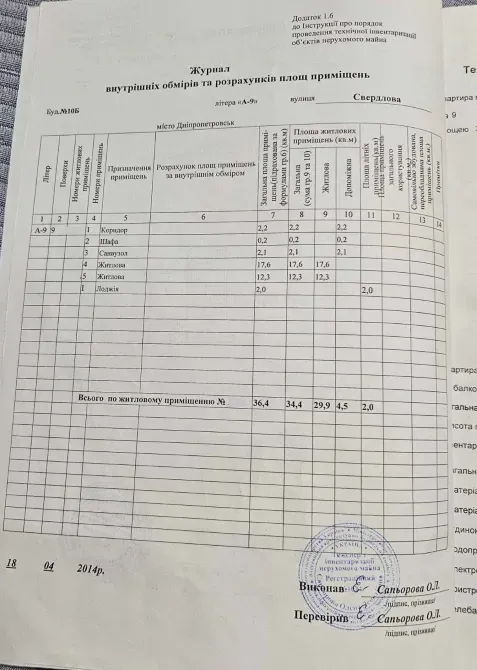 Продажа 2к Квартира 36 кв.м Володимира Антоновича Днепр - изображение 3