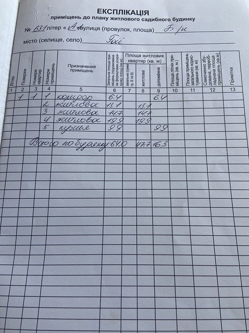 Продаж Квартира  - photo 7