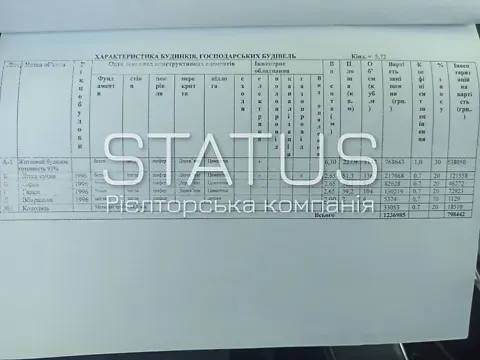 For sale 2-storey   288.8 sq.m 4 rooms at Чапаєва вулиця 9  - photo 10