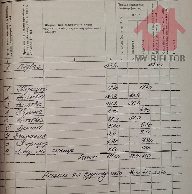 Продаж будинку в центрі міста! Uzhhorod - photo 16