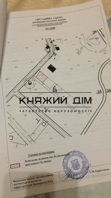 Продаж земельної ділянки 11 соток на ул. Мира Пухівка - фото 12
