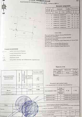 Продаж земельної ділянки 11 соток на Зарічани Житомир