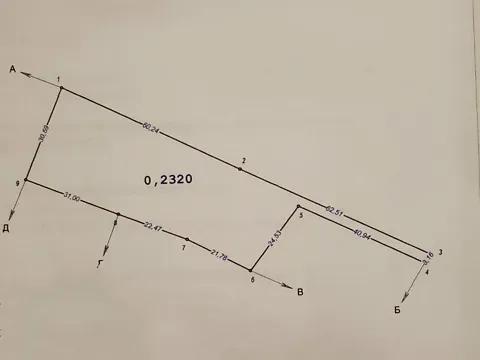 For sale land plot  area 23 ares Залізнична бічна вулиця  - photo 7