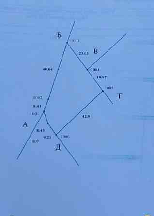 Продаж земельної ділянки 12 соток Пидлисся