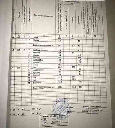 Оренда торгове приміщення на Кропивницького, 1 поверх - 1/5 Винница