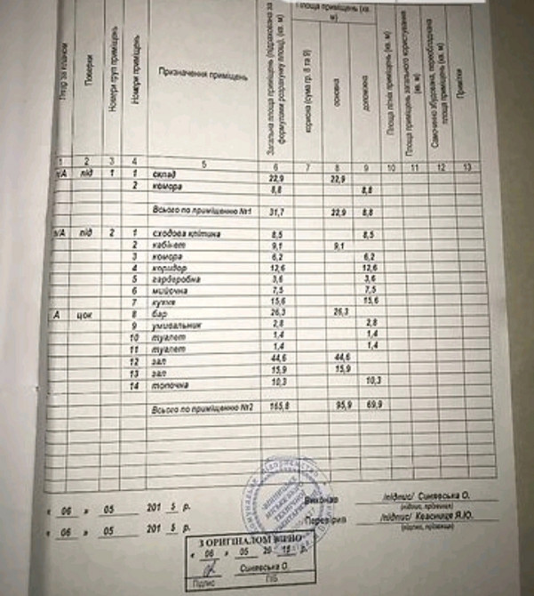 Оренда торгове приміщення на Кропивницького, 1 поверх - 1/5 Винница - изображение 2