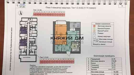 Переуступка! Продажа 1 к.кв. в ЖК Чарівне місто, м. Красный хутор. № 21137496 Київ