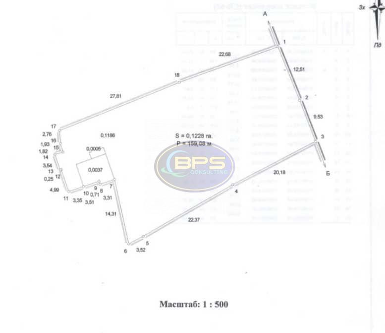 Продаж земельної ділянки 12.28 соток Одеса - фото 2